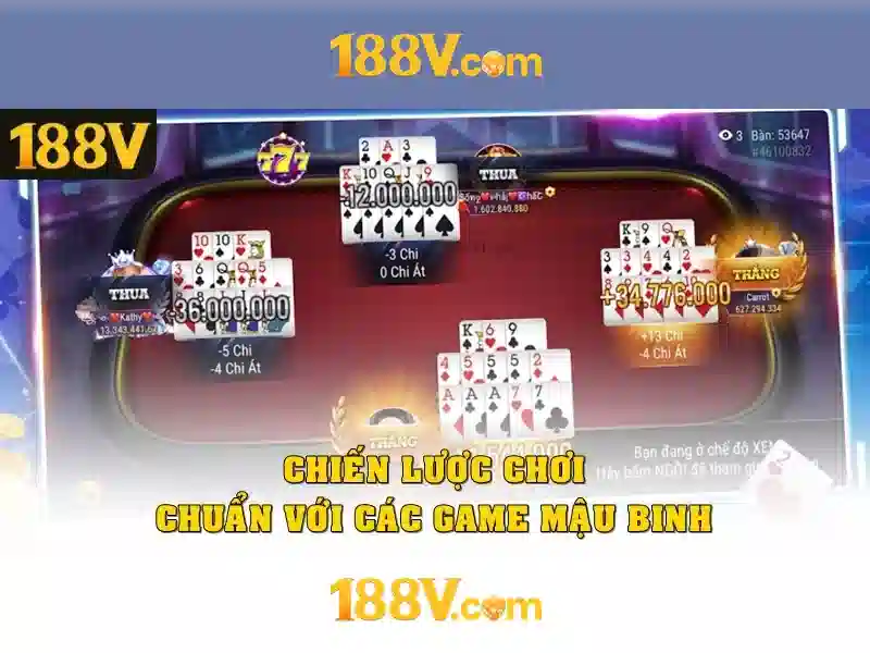 Khía cạnh vật lý và mô phỏng