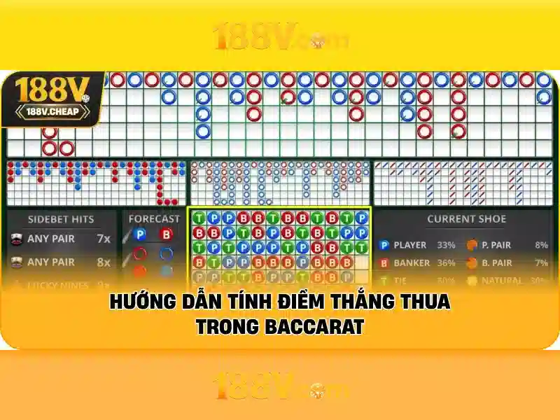 Thử thách và tiềm năng